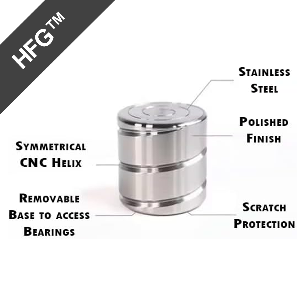 HandyFidgetGround™ Mesmerizing Motion Stress Spinner